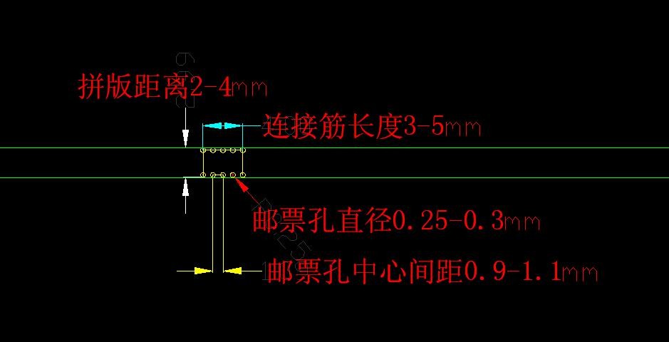 郵票孔PCB的拼版及連接筋規(guī)范