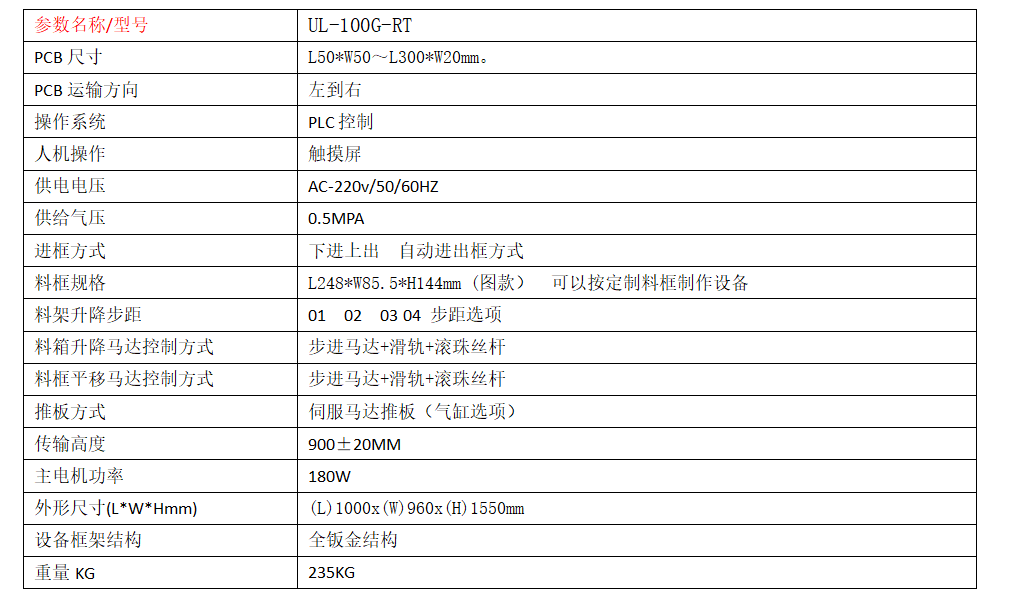 100G型半導(dǎo)體基板收板機(jī)（上下進(jìn)框式）